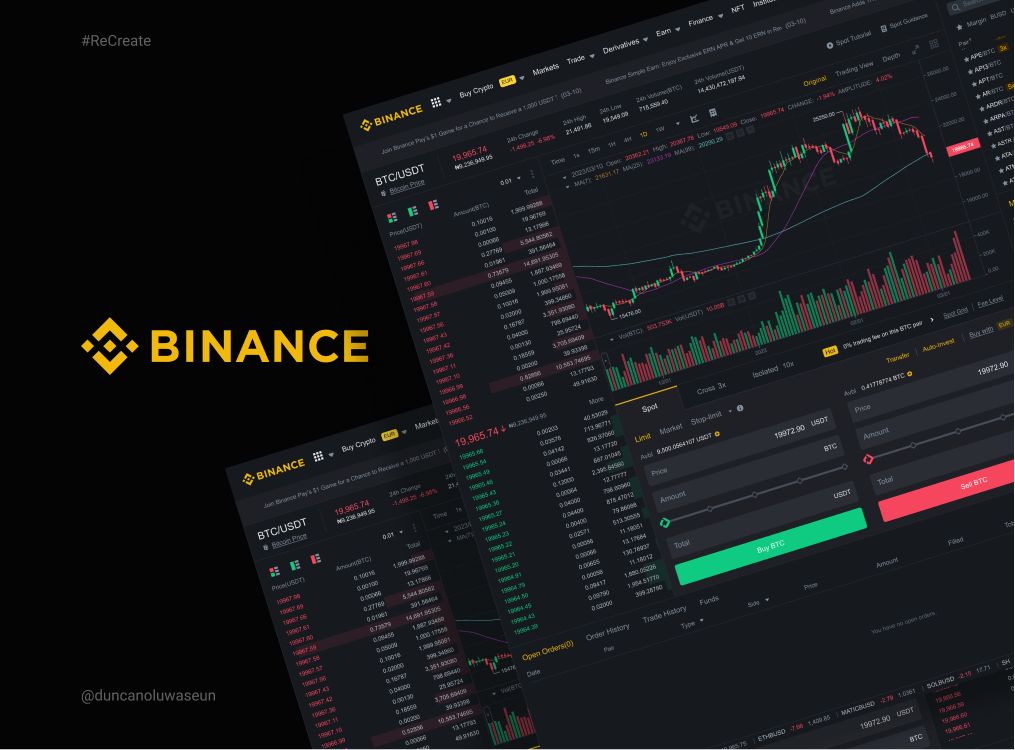 Step-by-Step Binance Sign Up Guide